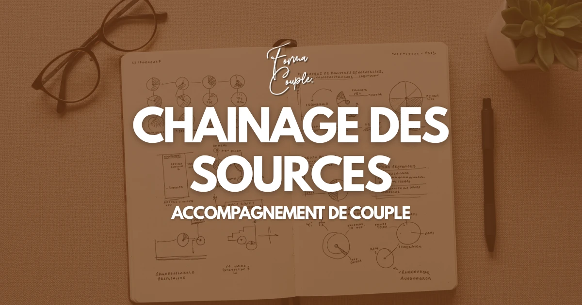 Illustration des sources de l'article